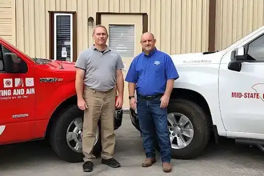 Family-owned HVAC company serving Columbia SC since 2009